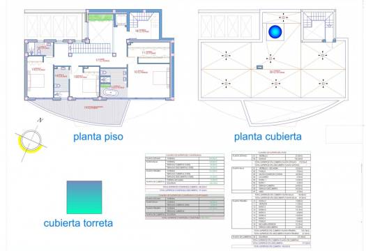 Obra Nueva - Villa - Altea - La Sierra