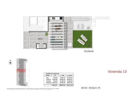 Obra Nueva - Adosado - Pilar de la Horadada - Polígono Industrial Zona Raimundo Bened