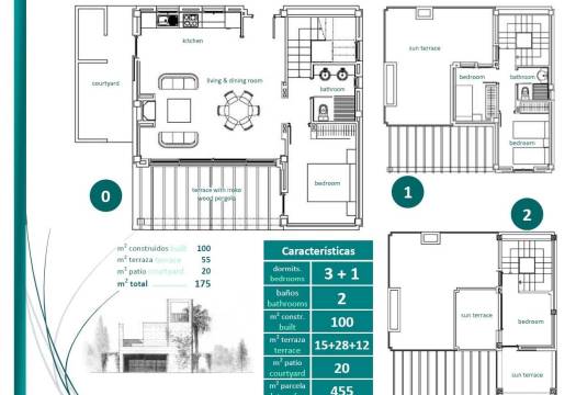 Obra Nueva - Villa / Chalet - Sucina - Peraleja Golf