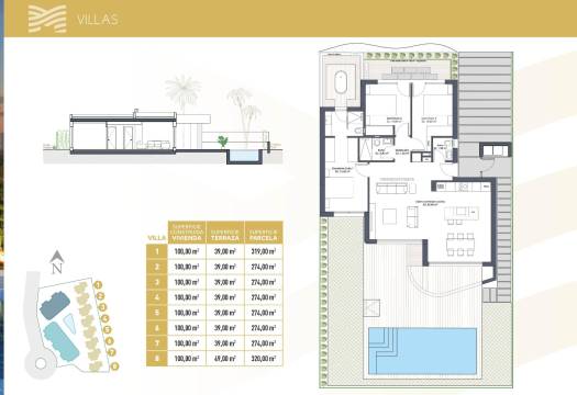 New - Villa - Los Alcázares - Serena Golf