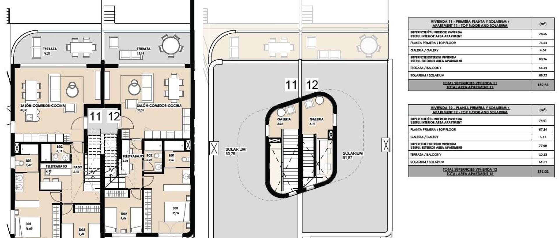 Obra Nueva - Top Floor Bungalow - Torrevieja