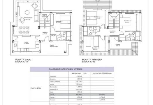 Obra Nueva - Villa / Chalet - Lorca - Purias