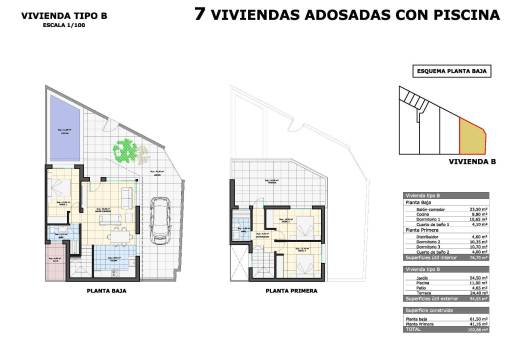 Obra Nueva - Adosado - Pilar de la Horadada - pueblo