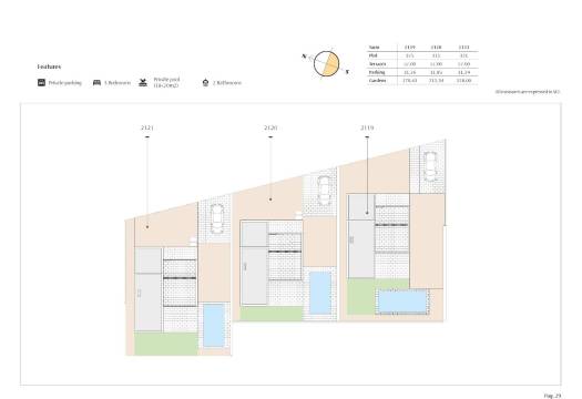 Obra Nueva - Villa / Chalet - Algorfa - La Florida