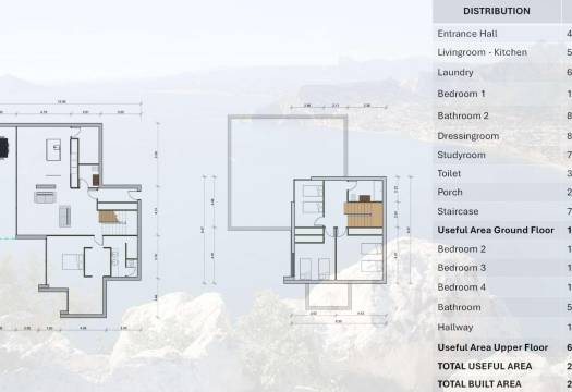 Obra Nueva - Villa / Chalet - Pinoso - Lel