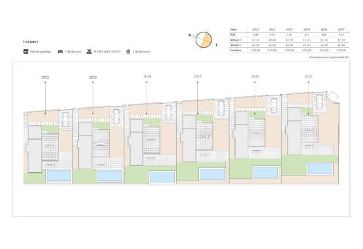 Obra Nueva - Villa / Chalet - Algorfa - La Florida