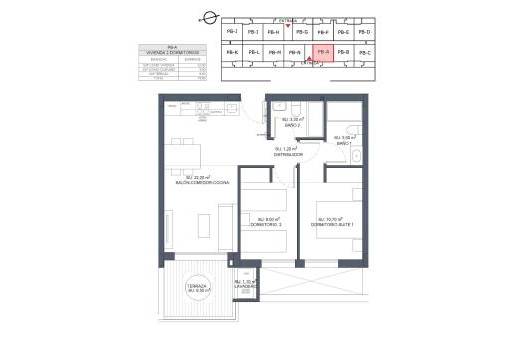 New - Ground floor apartment - Benijofar