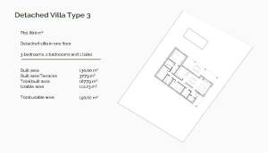 Obra Nueva - Villa / Chalet - Penaguila - El Olivar