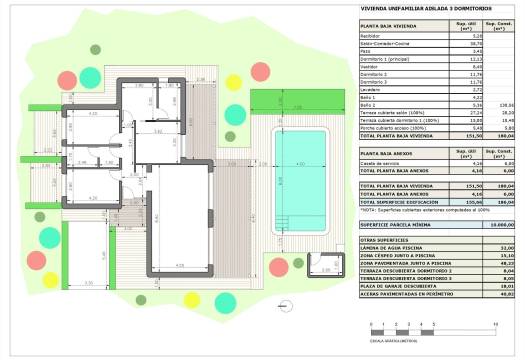 New - Villa - Pinoso - Rodriguillo