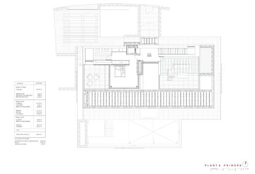 Obra Nueva - Villa / Chalet - Benissa - La Fustera