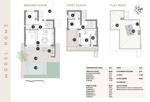 Obra Nueva - Villa / Chalet - San Javier - Santiago De La Ribera
