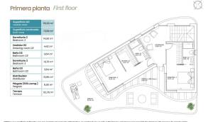 Obra Nueva - Villa / Chalet - Orihuela Costa - La Zenia